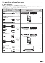 Preview for 27 page of Sharp LC-40LE830X Operation Manual