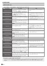 Preview for 32 page of Sharp LC-40LE830X Operation Manual