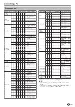 Preview for 61 page of Sharp LC-40LE830X Operation Manual