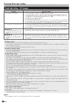 Preview for 66 page of Sharp LC-40LE830X Operation Manual