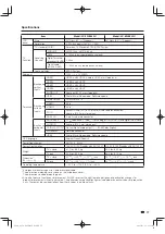 Предварительный просмотр 79 страницы Sharp LC-40LE832U Operation Manual