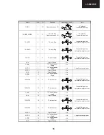 Предварительный просмотр 53 страницы Sharp LC-40LS340E Service Manual