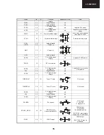 Предварительный просмотр 55 страницы Sharp LC-40LS340E Service Manual