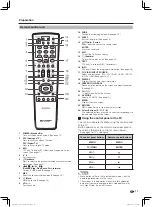 Preview for 11 page of Sharp LC-40LX360H-BK Operation Manual