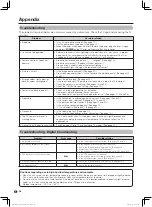 Preview for 34 page of Sharp LC-40LX360H-BK Operation Manual