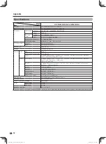 Preview for 36 page of Sharp LC-40LX360H-BK Operation Manual