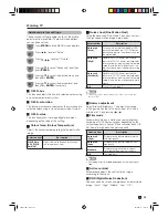 Предварительный просмотр 35 страницы Sharp LC-40LX710H Operation Manual