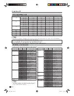 Предварительный просмотр 54 страницы Sharp LC-40LX710H Operation Manual