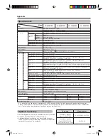 Предварительный просмотр 63 страницы Sharp LC-40LX710H Operation Manual