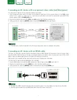 Preview for 7 page of Sharp LC - 40N3000U User Manual