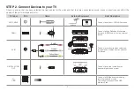 Preview for 10 page of Sharp LC-40N5004U Quick Start Manual