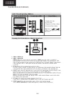 Предварительный просмотр 10 страницы Sharp LC-40SH340E Service Manual