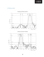 Предварительный просмотр 23 страницы Sharp LC-40SH340E Service Manual