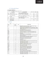 Предварительный просмотр 31 страницы Sharp LC-40SH340E Service Manual