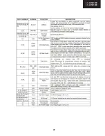 Предварительный просмотр 47 страницы Sharp LC-40SH340E Service Manual