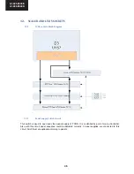 Предварительный просмотр 48 страницы Sharp LC-40SH340E Service Manual