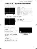 Preview for 7 page of Sharp LC-40UG7242K Operating Instructions Manual