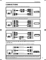 Preview for 11 page of Sharp LC-40UG7242K Operating Instructions Manual