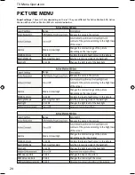 Preview for 18 page of Sharp LC-40UG7242K Operating Instructions Manual