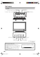 Предварительный просмотр 12 страницы Sharp LC-42BX5X Operation Manual