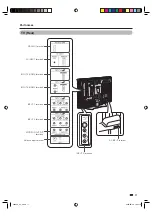 Предварительный просмотр 13 страницы Sharp LC-42BX5X Operation Manual