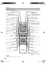 Предварительный просмотр 14 страницы Sharp LC-42BX5X Operation Manual