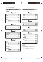 Предварительный просмотр 19 страницы Sharp LC-42BX5X Operation Manual