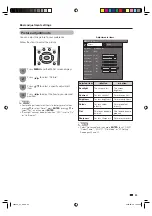 Предварительный просмотр 25 страницы Sharp LC-42BX5X Operation Manual