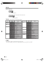 Предварительный просмотр 50 страницы Sharp LC-42BX5X Operation Manual