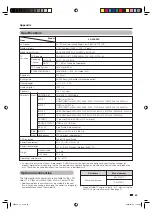 Предварительный просмотр 51 страницы Sharp LC-42BX5X Operation Manual