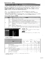 Предварительный просмотр 42 страницы Sharp LC-42D62U Operation Manual