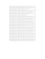 Предварительный просмотр 40 страницы Sharp LC-42D63T Service Manual