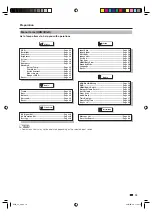 Предварительный просмотр 21 страницы Sharp LC-42D63X Operation Manual