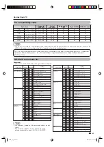 Предварительный просмотр 63 страницы Sharp LC-42D63X Operation Manual