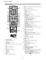 Preview for 8 page of Sharp LC-42D63X Service Manual