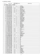 Предварительный просмотр 16 страницы Sharp LC-42D63X Service Manual