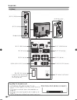 Preview for 10 page of Sharp LC-42G77H Operation Manual