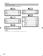 Preview for 20 page of Sharp LC-42G77H Operation Manual