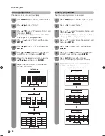 Preview for 26 page of Sharp LC-42G77H Operation Manual