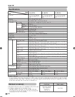 Preview for 68 page of Sharp LC-42G77H Operation Manual