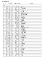 Preview for 4 page of Sharp LC-42GD7T Parts Manual