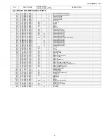 Preview for 5 page of Sharp LC-42GD7T Parts Manual