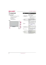 Предварительный просмотр 12 страницы Sharp LC-42LB150U User Manual