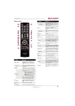 Предварительный просмотр 15 страницы Sharp LC-42LB150U User Manual