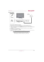 Предварительный просмотр 21 страницы Sharp LC-42LB150U User Manual