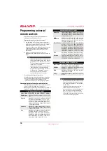 Предварительный просмотр 80 страницы Sharp LC-42LB150U User Manual