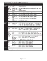 Preview for 29 page of Sharp LC-42LE756EN Operation Manual