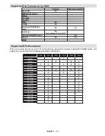 Preview for 30 page of Sharp LC-42LE756EN Operation Manual