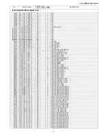 Предварительный просмотр 17 страницы Sharp LC-42RD2EA Service Manual