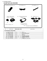 Предварительный просмотр 24 страницы Sharp LC-42RD2EA Service Manual